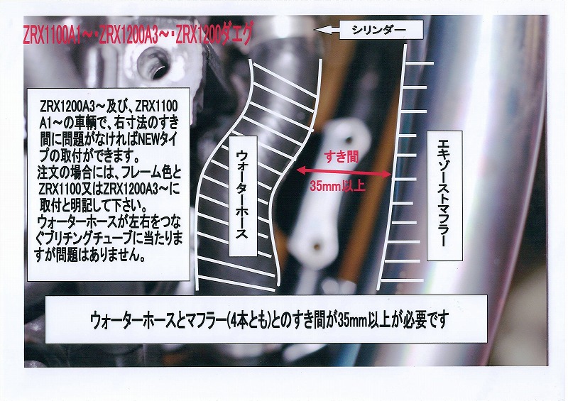NEWフレーム補強キットご購入時の注意と種類について　（ZRX1100　A1～・ZRX1200　A3～・ZRX1200ダエグ）