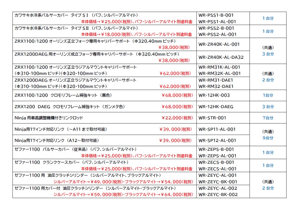 即納商品 | ヴィレットパーツ・スイングアーム Wheelie ウィリー